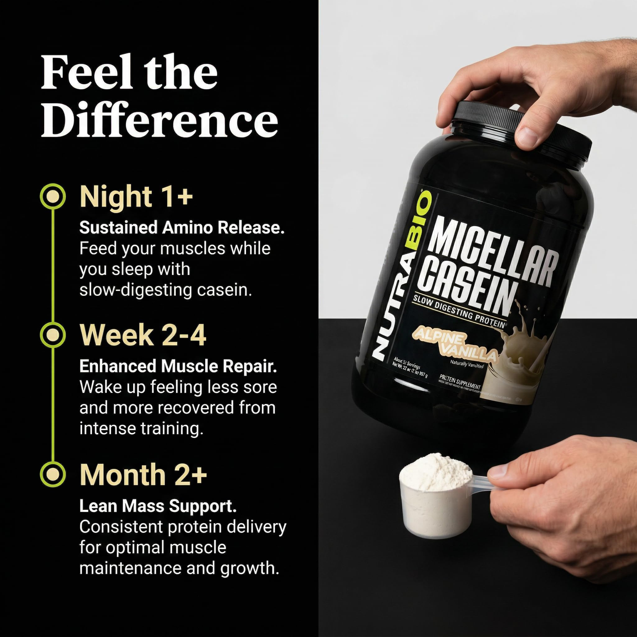 NutraBio Casein Protein Powder, Micellar Casien Powder, 25g Slow Digesting Protein, Helps Keep You Full, Overnight Muscle Recovery & Growth, BCAA & EAA, Gluten Free, Soy Free, 2lb Vanilla - Image 4