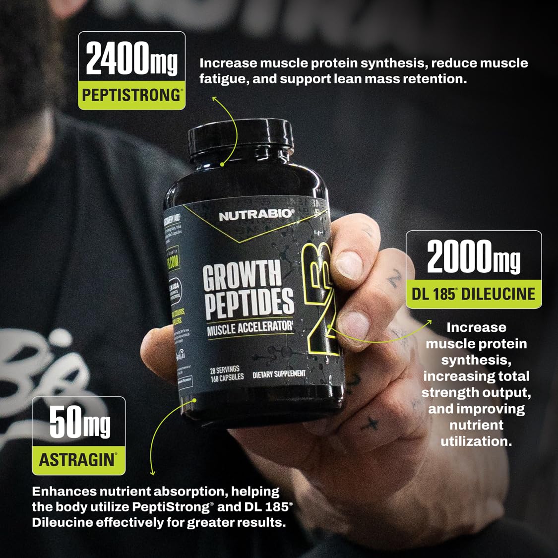 NutraBio Growth Peptides |Muscle Accelerator with DiLeucine & PeptiStrong | Peptides for Muscle Growth Men & Women- 28 Servings- 196 Capsules - Image 5